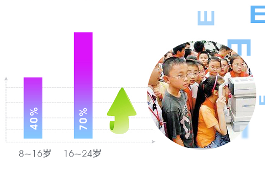 康弘欣欣光能波学生护眼仪